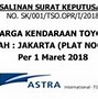 Auto 2000 Jakarta Selatan