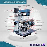 Buat Mesin Milling Kecil Sendiri Untuk Pemula